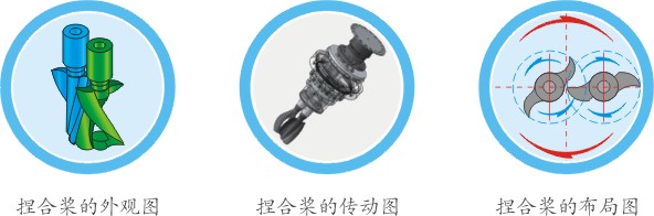 湖南麥克斯攪拌捏合設(shè)備有限公司,湘潭攪拌混合設(shè)備生產(chǎn)銷(xiāo)售,湘潭立式捏合機(jī)生產(chǎn)銷(xiāo)售 湖南麥克斯攪拌捏合設(shè)備有限公司,湘潭攪拌混合設(shè)備生產(chǎn)銷(xiāo)售,湘潭立式捏合機(jī)生產(chǎn)銷(xiāo)售